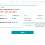 Hướng dẫn vay vốn mua nhà