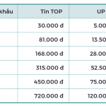 Ảnh chụp Màn hình 2020-06-04 lúc 13.54.16