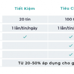 Quyền lợi Mogi_edit