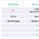 Quyền-lợi-Mogi_29.07