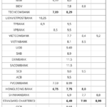 Ảnh chụp Màn hình 2020-08-11 lúc 15.55.06