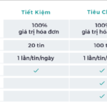 Quyền-lợi-Mogi_10.02
