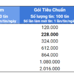 gia-thanh-vien-mogi-hanoi