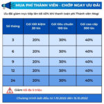 MUA PHÍ THÀNH VIÊN – CHỚP NGAY ƯU ĐÃI (1)