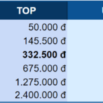 bang-gia-dịch-vu-mogi.vn