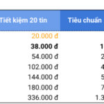 Điều hướng – Khu vực khác-pdf