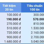 bang-gia-mogi-hcm-hanoi