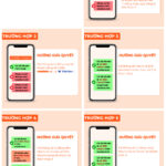 5 trường hợp gộp ví